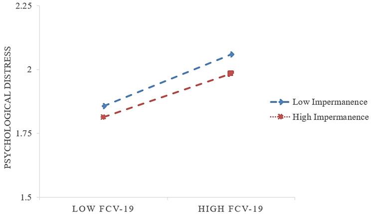 https://cdn.ncbi.nlm.nih.gov/pmc/blobs/6af6/11568616/0654a2583e86/40359_2024_2165_Fig4_HTML.jpg
