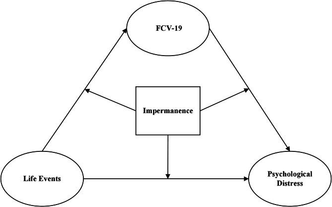 https://cdn.ncbi.nlm.nih.gov/pmc/blobs/6af6/11568616/f8d1da856d2a/40359_2024_2165_Fig1_HTML.jpg