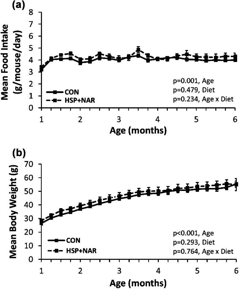 https://cdn.ncbi.nlm.nih.gov/pmc/blobs/6afe/5956010/d43e4ca53bc4/223_2017_366_Fig1_HTML.jpg