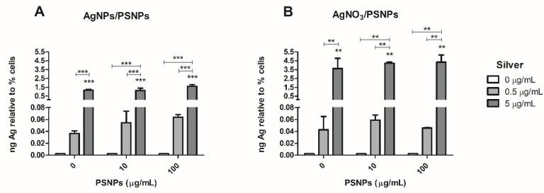 https://cdn.ncbi.nlm.nih.gov/pmc/blobs/6b03/8227673/46660ba1e8bc/biomolecules-11-00859-g006.jpg