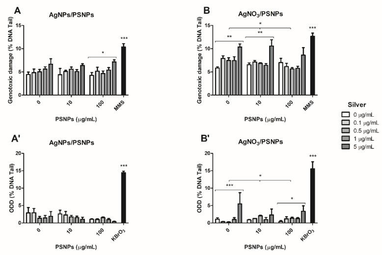 https://cdn.ncbi.nlm.nih.gov/pmc/blobs/6b03/8227673/7907a54cfd5a/biomolecules-11-00859-g008.jpg