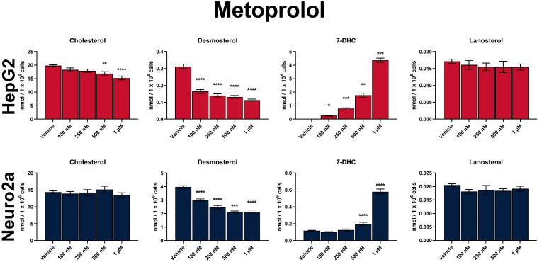 https://cdn.ncbi.nlm.nih.gov/pmc/blobs/6b06/9496459/8bfe3f2d6923/biomolecules-12-01211-g002.jpg