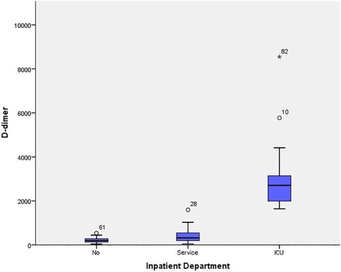 https://cdn.ncbi.nlm.nih.gov/pmc/blobs/6b07/7837156/d74fd05dc7c9/gr1_lrg.jpg