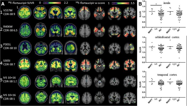 https://cdn.ncbi.nlm.nih.gov/pmc/blobs/6b0d/6357510/78847185916e/13195_2019_470_Fig3_HTML.jpg