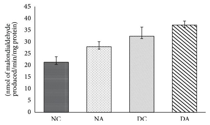 https://cdn.ncbi.nlm.nih.gov/pmc/blobs/6b12/4897337/0a0d4b7dab7f/ISRN2014-676013.001.jpg