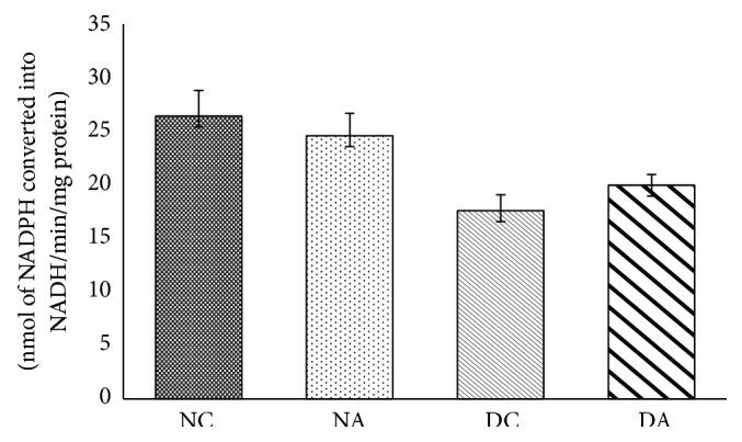 https://cdn.ncbi.nlm.nih.gov/pmc/blobs/6b12/4897337/468b47e52488/ISRN2014-676013.003.jpg