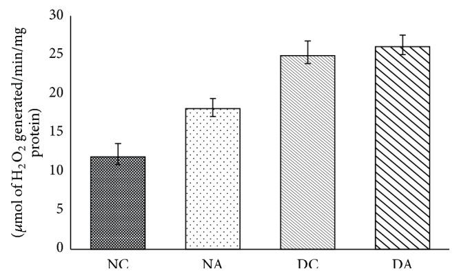 https://cdn.ncbi.nlm.nih.gov/pmc/blobs/6b12/4897337/4bc33aa1128f/ISRN2014-676013.002.jpg