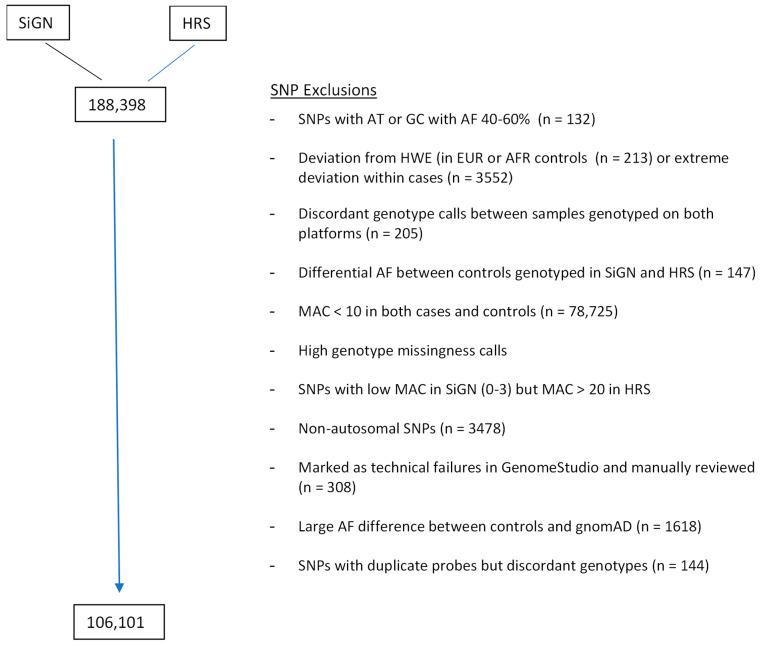 https://cdn.ncbi.nlm.nih.gov/pmc/blobs/6b12/9858999/a5fa84f233fa/genes-14-00061-g001.jpg
