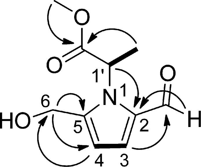 https://cdn.ncbi.nlm.nih.gov/pmc/blobs/6b15/4047925/2ba0f50c6789/jf-2014-00802x_0003.jpg