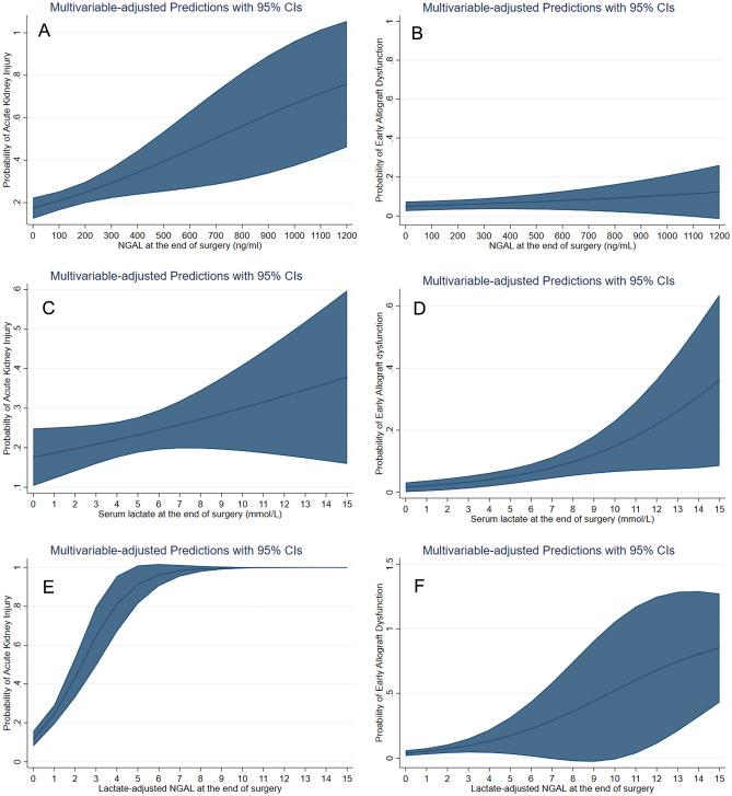 https://cdn.ncbi.nlm.nih.gov/pmc/blobs/6b16/10224977/e7ef2e3a7c73/41598_2023_34372_Fig3_HTML.jpg