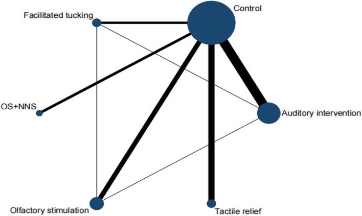 https://cdn.ncbi.nlm.nih.gov/pmc/blobs/6b1b/10765718/585cf01aa31b/12887_2023_4488_Fig7_HTML.jpg