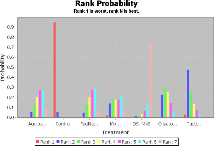 https://cdn.ncbi.nlm.nih.gov/pmc/blobs/6b1b/10765718/a0793a5de4a7/12887_2023_4488_Fig4_HTML.jpg
