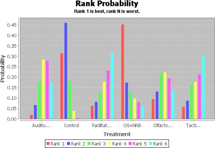 https://cdn.ncbi.nlm.nih.gov/pmc/blobs/6b1b/10765718/a1471fbdc29a/12887_2023_4488_Fig8_HTML.jpg