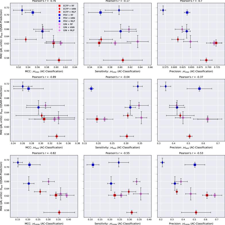 https://cdn.ncbi.nlm.nih.gov/pmc/blobs/6b1d/10108532/bc9d5fdf4607/13321_2023_708_Fig5_HTML.jpg