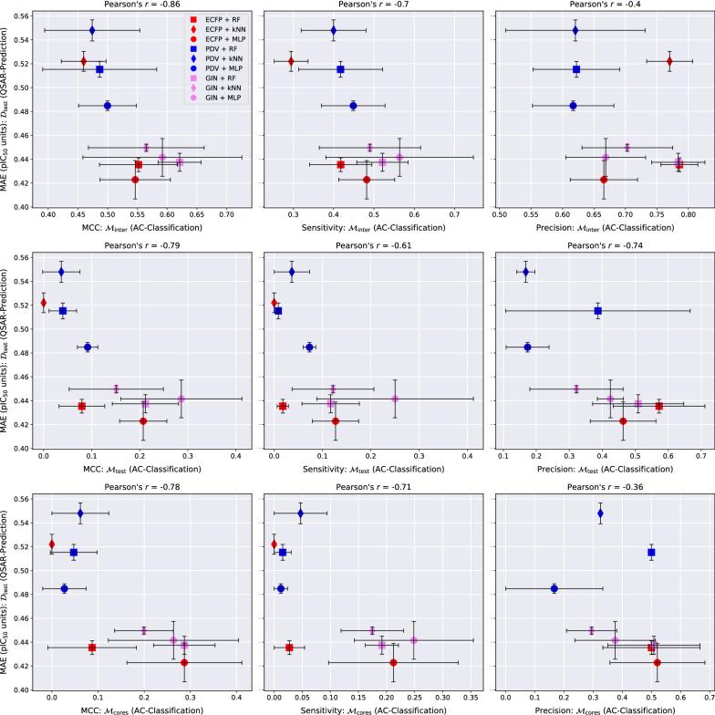 https://cdn.ncbi.nlm.nih.gov/pmc/blobs/6b1d/10108532/f75d15bd4af7/13321_2023_708_Fig6_HTML.jpg