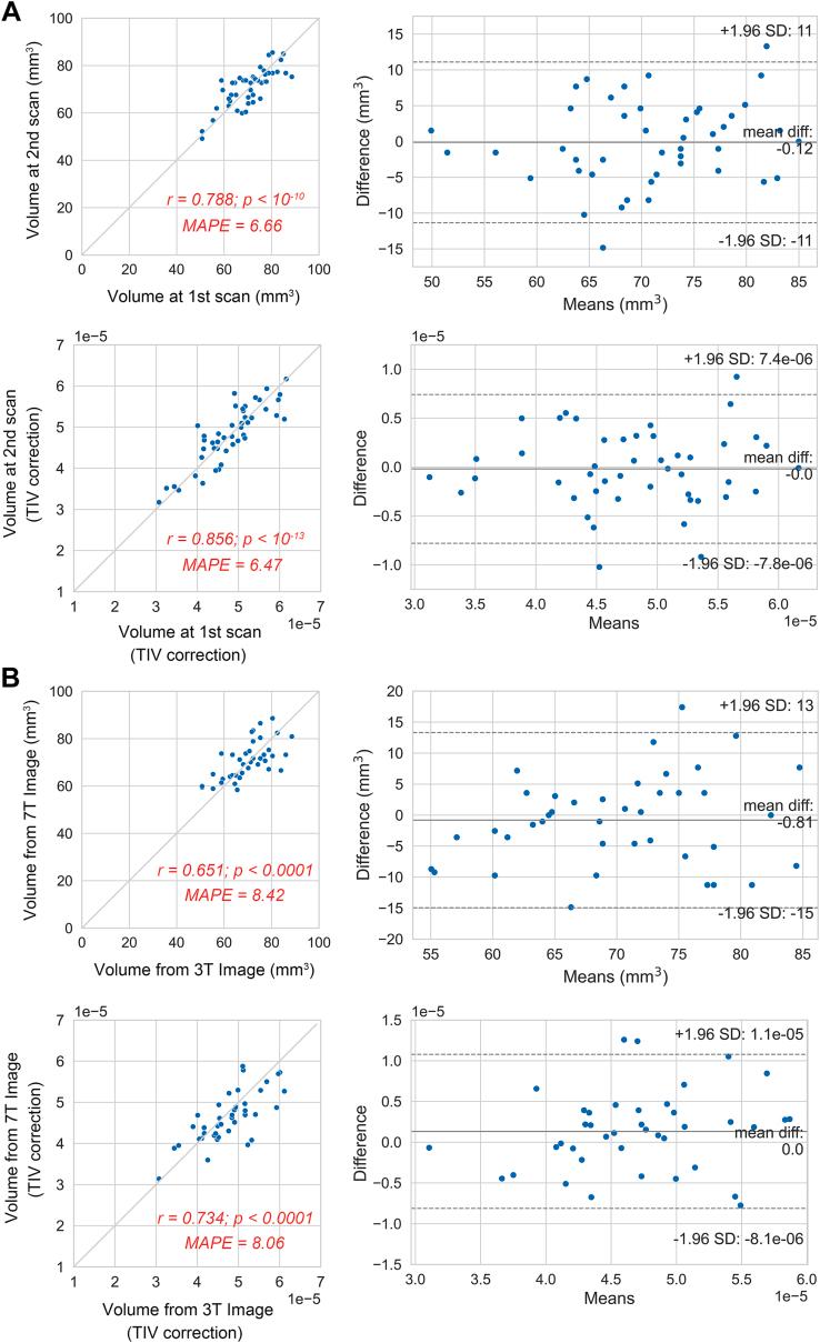 https://cdn.ncbi.nlm.nih.gov/pmc/blobs/6b1f/11078767/38948c6b480b/gr3.jpg