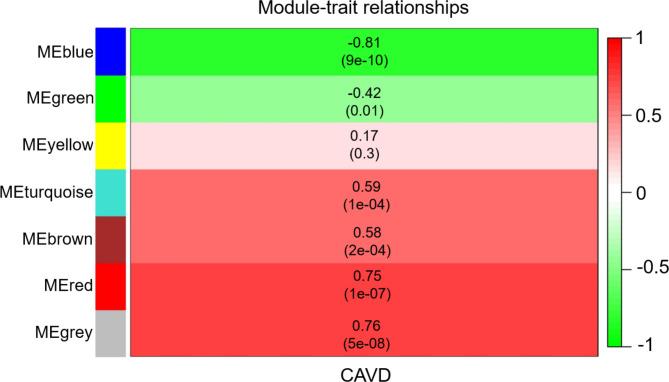https://cdn.ncbi.nlm.nih.gov/pmc/blobs/6b21/11464510/fc4ce234ce71/41598_2024_75115_Fig3_HTML.jpg