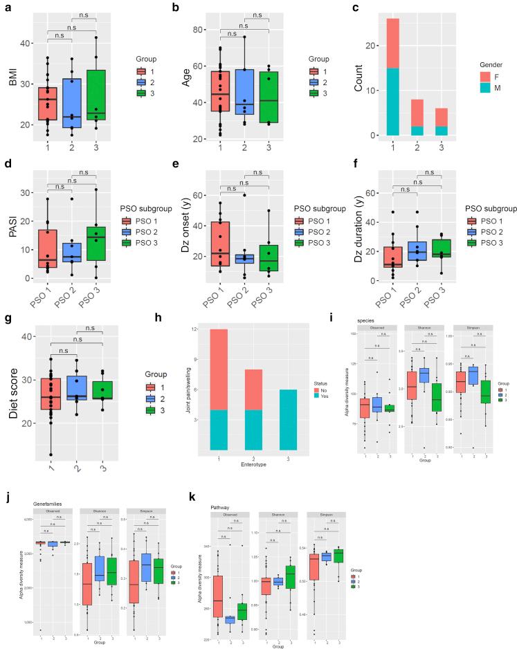 https://cdn.ncbi.nlm.nih.gov/pmc/blobs/6b24/9214347/14fe01a484a8/fx3.jpg