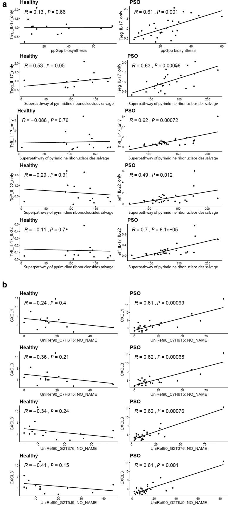 https://cdn.ncbi.nlm.nih.gov/pmc/blobs/6b24/9214347/7a22315151de/fx4.jpg
