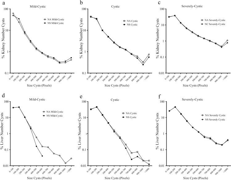 https://cdn.ncbi.nlm.nih.gov/pmc/blobs/6b25/7608985/3b5e71afa5af/pcbi.1008337.g005.jpg