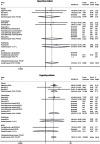 https://cdn.ncbi.nlm.nih.gov/pmc/blobs/6b26/6613615/efbeb9d4e7f5/DDDT-13-2215-g0004.jpg