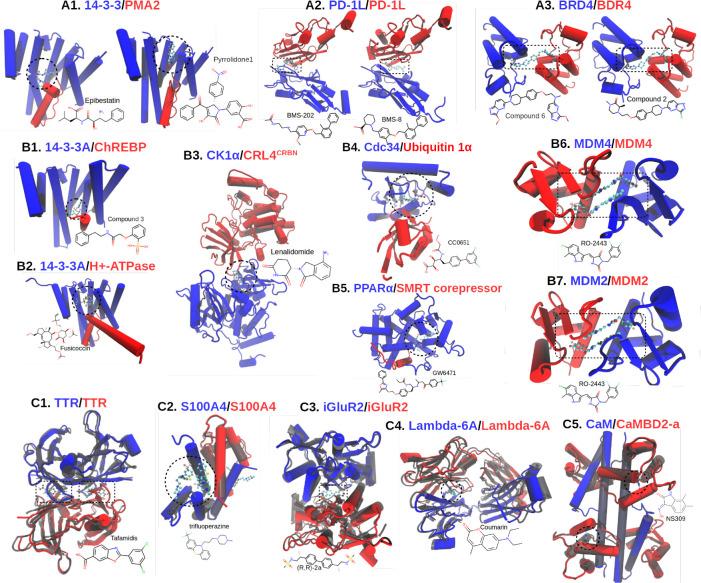 https://cdn.ncbi.nlm.nih.gov/pmc/blobs/6b27/10214505/7cb78146cdcd/oc3c00003_0002.jpg