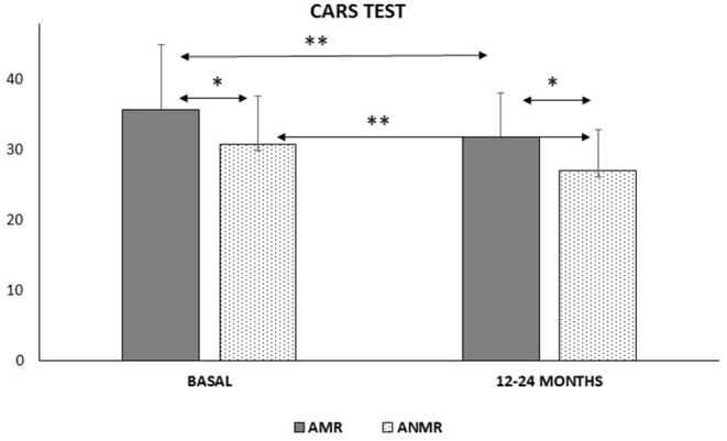 https://cdn.ncbi.nlm.nih.gov/pmc/blobs/6b2e/8032949/726fb073a0b8/fpsyt-12-644324-g0001.jpg