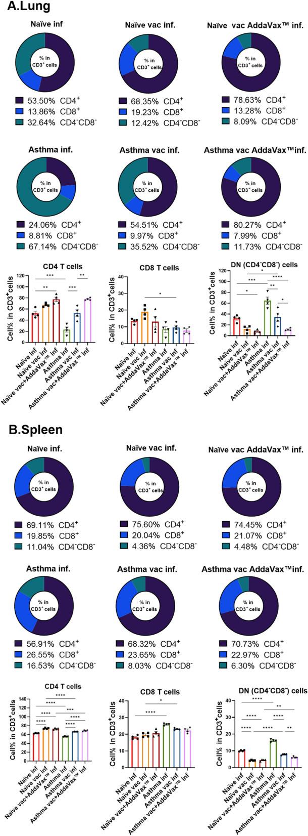 https://cdn.ncbi.nlm.nih.gov/pmc/blobs/6b2f/11984255/463f3160cb93/12931_2025_3209_Fig7_HTML.jpg