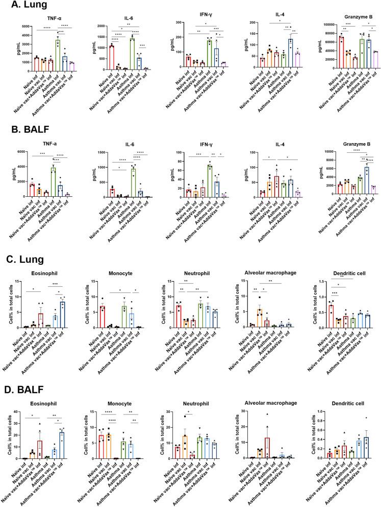 https://cdn.ncbi.nlm.nih.gov/pmc/blobs/6b2f/11984255/d6d7a248b5b1/12931_2025_3209_Fig5_HTML.jpg