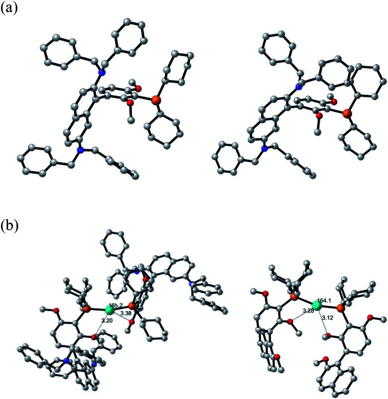 https://cdn.ncbi.nlm.nih.gov/pmc/blobs/6b34/8159421/cdd0a7684e90/d0sc00968g-f2.jpg
