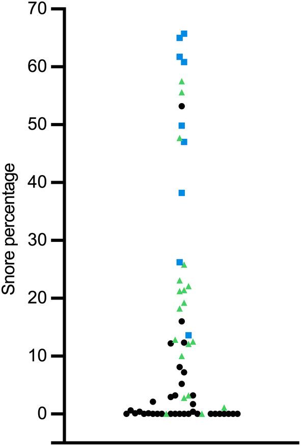 https://cdn.ncbi.nlm.nih.gov/pmc/blobs/6b35/10937515/0e47e4b45739/JVIM-38-1135-g004.jpg