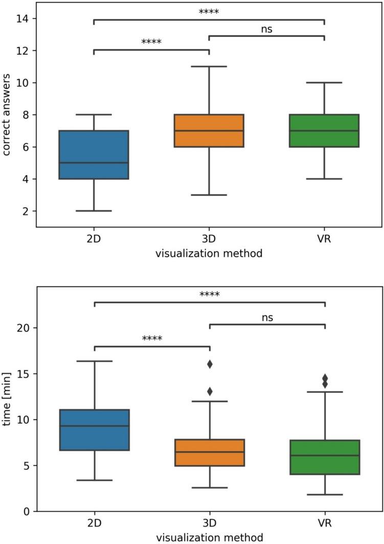 https://cdn.ncbi.nlm.nih.gov/pmc/blobs/6b35/11078809/d37f8dc08b70/464_2023_10615_Fig6_HTML.jpg