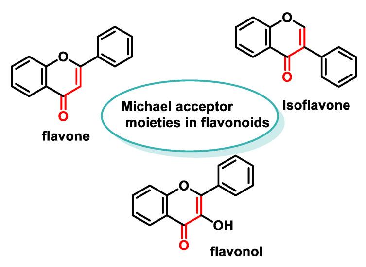 https://cdn.ncbi.nlm.nih.gov/pmc/blobs/6b35/11172677/646970ba1832/ijms-25-06099-g035.jpg