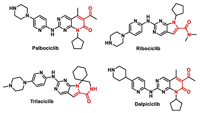 https://cdn.ncbi.nlm.nih.gov/pmc/blobs/6b35/11172677/77853022e543/ijms-25-06099-g009.jpg