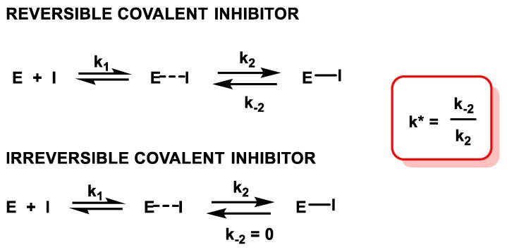 https://cdn.ncbi.nlm.nih.gov/pmc/blobs/6b35/11172677/b38617baaff1/ijms-25-06099-g005.jpg