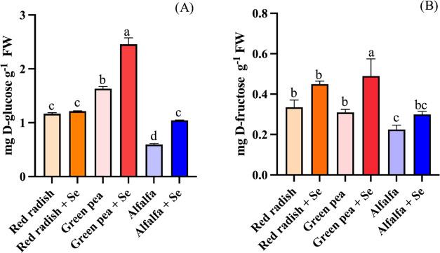 https://cdn.ncbi.nlm.nih.gov/pmc/blobs/6b37/10921463/8bc2f7cc0283/jf3c08441_0002.jpg