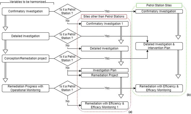 https://cdn.ncbi.nlm.nih.gov/pmc/blobs/6b3d/10908855/e80ff9263e5d/41597_2024_3068_Fig8_HTML.jpg