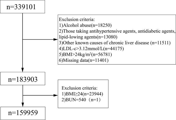 https://cdn.ncbi.nlm.nih.gov/pmc/blobs/6b40/10987190/323618307323/ofa-2024-0017-0002-536447_F01.jpg
