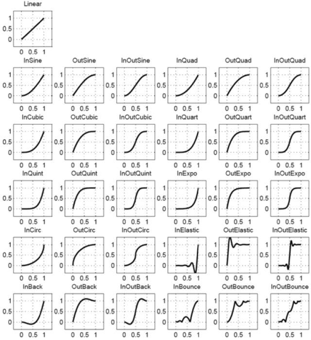 https://cdn.ncbi.nlm.nih.gov/pmc/blobs/6b41/9614198/ec80711fd12d/12369_2022_933_Fig9_HTML.jpg