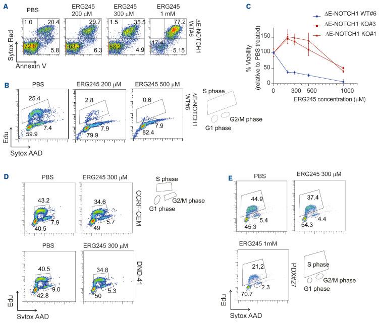 https://cdn.ncbi.nlm.nih.gov/pmc/blobs/6b43/11788623/ba911cf2efe6/110350.fig4.jpg