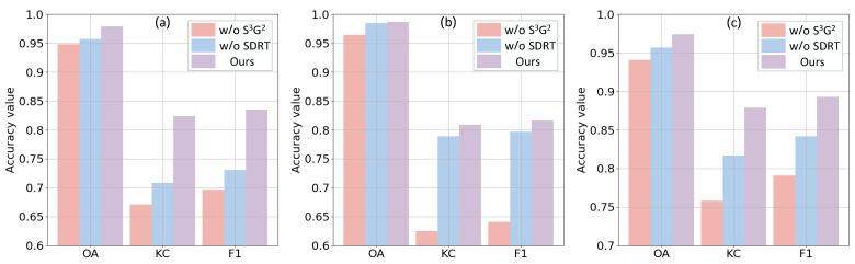 https://cdn.ncbi.nlm.nih.gov/pmc/blobs/6b43/12197295/6f01bc79d94c/sensors-25-03740-g012.jpg