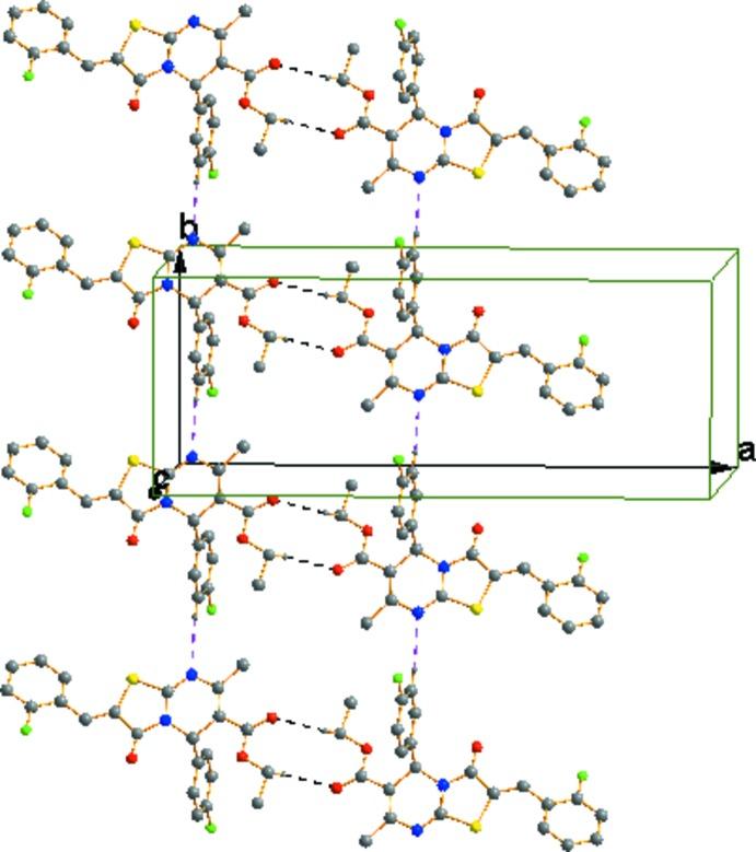 https://cdn.ncbi.nlm.nih.gov/pmc/blobs/6b47/4257371/6b4766d33c3f/e-70-o1270-fig2.jpg
