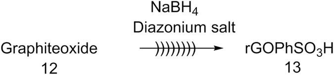 https://cdn.ncbi.nlm.nih.gov/pmc/blobs/6b4a/5498654/dc7bfd236396/41598_2017_4143_Fig3_HTML.jpg