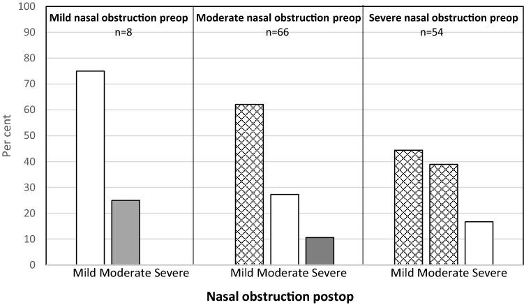 https://cdn.ncbi.nlm.nih.gov/pmc/blobs/6b4c/8382632/a116a54ed4d5/405_2021_6696_Fig4_HTML.jpg