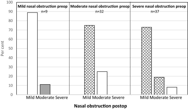 https://cdn.ncbi.nlm.nih.gov/pmc/blobs/6b4c/8382632/d896bb74f70a/405_2021_6696_Fig2_HTML.jpg