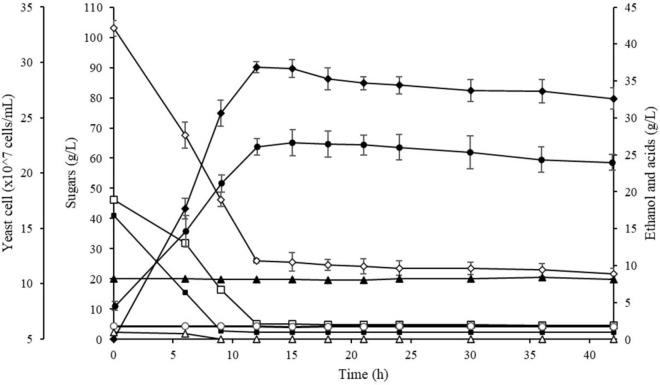https://cdn.ncbi.nlm.nih.gov/pmc/blobs/6b4e/9385605/29fbff7f9b89/41598_2022_18212_Fig3_HTML.jpg