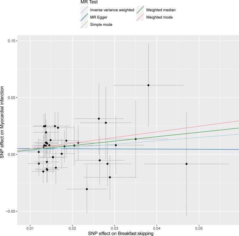 https://cdn.ncbi.nlm.nih.gov/pmc/blobs/6b4f/11272345/ed53164ecc7d/medi-103-e38895-g002.jpg