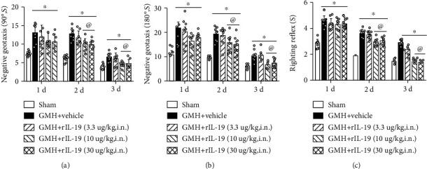 https://cdn.ncbi.nlm.nih.gov/pmc/blobs/6b4f/7837781/e1a2edf6bd17/OMCL2021-5913424.004.jpg
