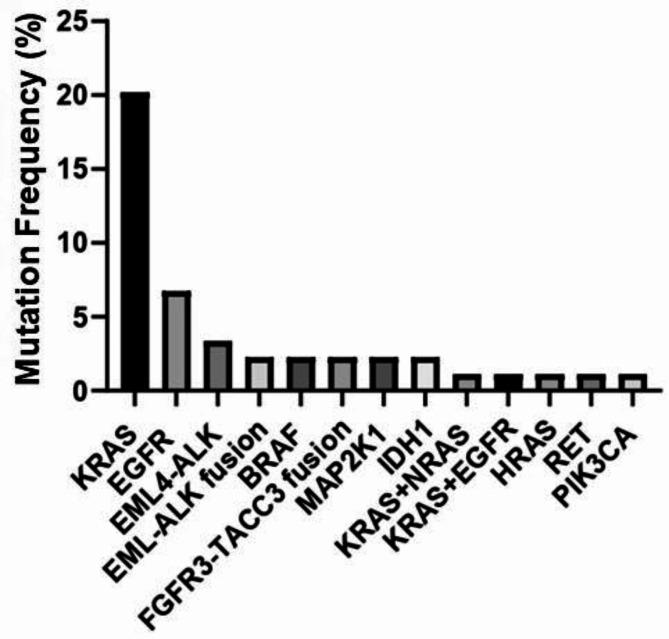 https://cdn.ncbi.nlm.nih.gov/pmc/blobs/6b52/11535051/6494ce50a384/41598_2024_75208_Fig1_HTML.jpg