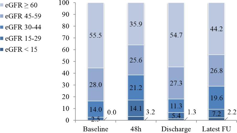 https://cdn.ncbi.nlm.nih.gov/pmc/blobs/6b54/4863901/70481a1576aa/330_2015_3993_Fig1_HTML.jpg